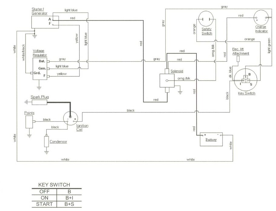 1951 Farmall H Wiring Diagram - Conatural